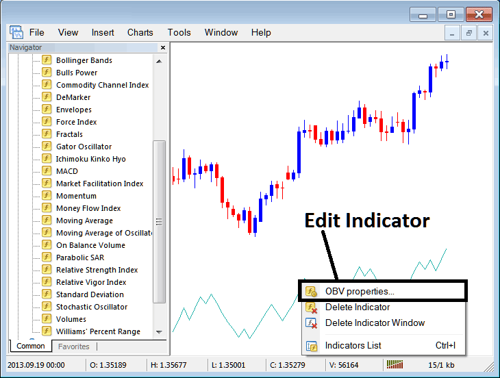 How to Edit On Balance Volume Indicator Properties in MT4 Platform