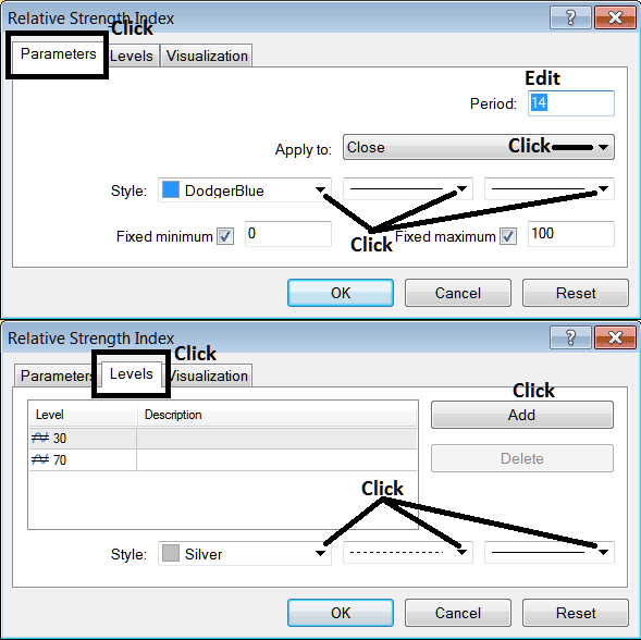 MetaTrader 5 Edit Properties Window For Editing RSI MetaTrader 5 Energies Trading Chart Indicator Settings