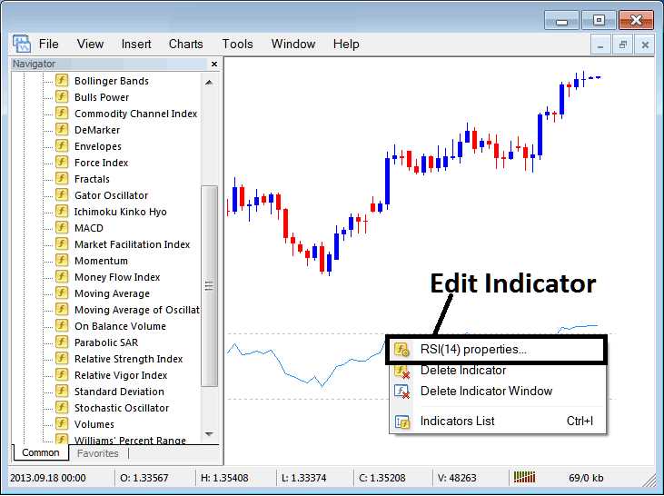 How to Edit RSI MT5 Indicator Properties