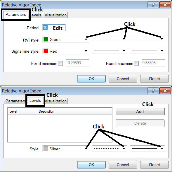 Energies Indicator Properties Setting Window For Editing RVI Energies Technical Indicator Settings