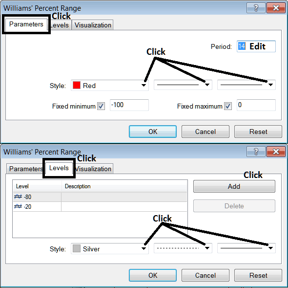 Edit Energies Indicator Properties Window for Editing Williams Percentage Range Energies Indicator Settings