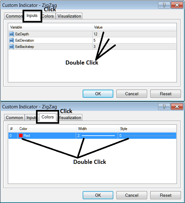 MetaTrader 5 Edit Properties Window For Editing Zigzag MetaTrader 5 Energies Trading Chart Indicator Settings