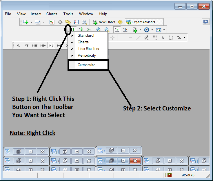 MetaTrader 4 Charts Tool Bars Tutorial - Customizing MetaTrader 4 Charts Tool Bars Tutorial