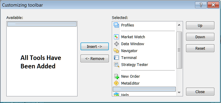 How to Find MetaTrader 4 Standard Tool Bar - Standard MT4 Tool Bar