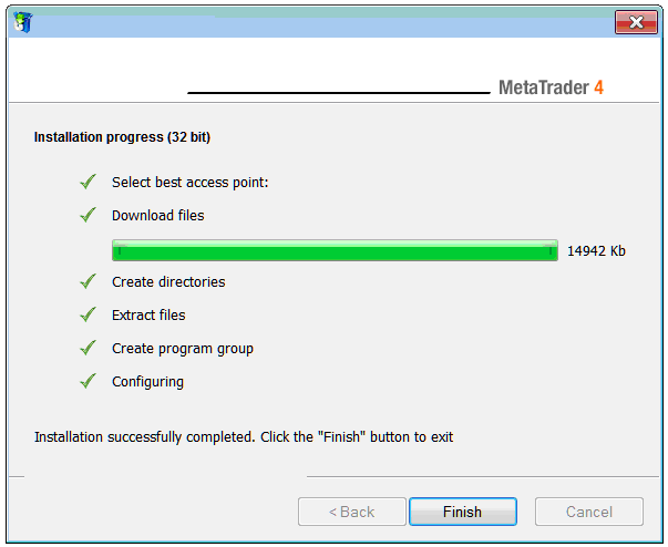 MetaTrader 4 Trading Platform Setup Platform Software Procedure - MT4 Install Software Guide