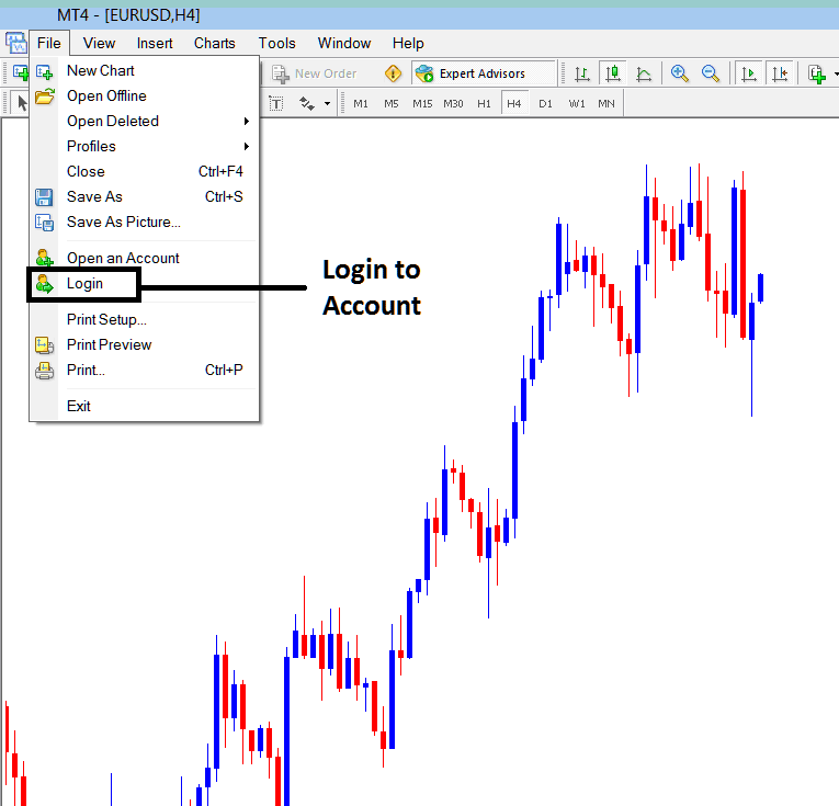 How to Practice with MT4 Demo Account - MT4 Practice FX Account