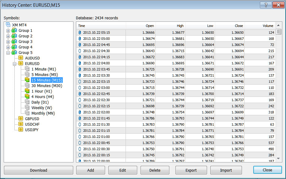 MetaTrader 5 Trading Charts Price Data Download - MT5 Data Download - History Center MT5 Platform Tutorial