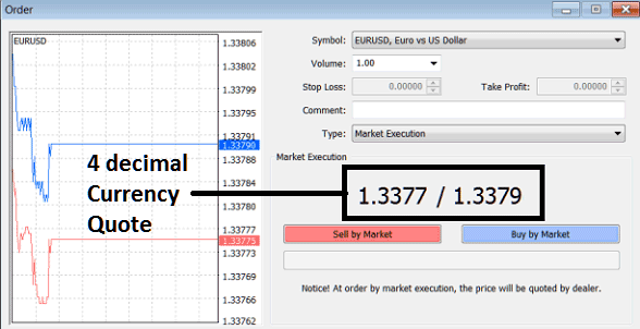 Base Currency & Quote Currency - Trading Quotes Tutorial - How to Analyze FX Currency Quotes