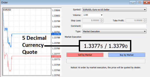 How to Analyze Quotes - Base Currency & Quote Currency - Trading Quotes Guide - How to Analyze FX Currency Quotes