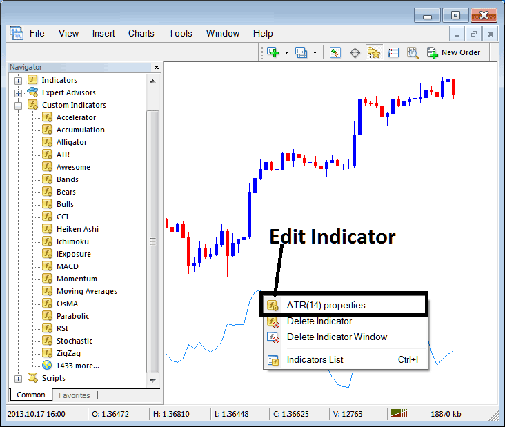 How to Add Average True Range ATR Indicator on MetaTrader 4 Software