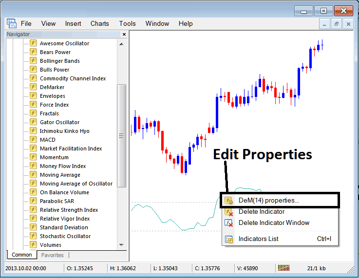 Place Demarker Indicator on Chart on MT4 - MT4 Demarker Technical Indicator for Forex Trading - Demarker Indicator