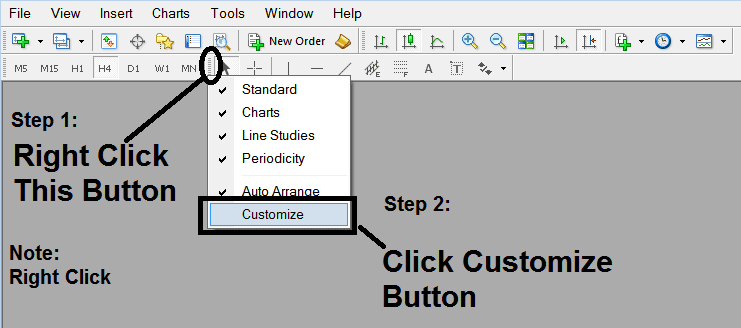 How Do I Draw Fibonacci Expansion Levels on MetaTrader 5? - How to Draw Fibonacci Expansion in MetaTrader 5 - How Do You Draw Fibonacci Expansion Levels in MetaTrader 5?