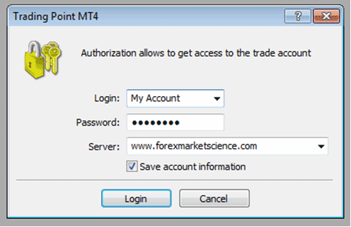 MetaTrader 4 Login Authorization for Demo Trading Account - MT4 Login Gold Trading Demo Account