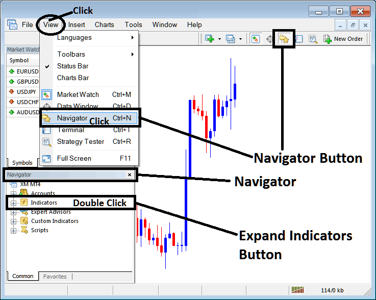 How Do I Place Gator Oscillator XAUUSD Trading MT5 Indicator on MT5 XAUUSD Charts? - Place MetaTrader 5 Gator Oscillator Technical Indicator on MT5 Gold Chart - How Do I Use XAUUSD Gator Oscillator XAUUSD Trading Indicator in XAUUSD Trading Chart?