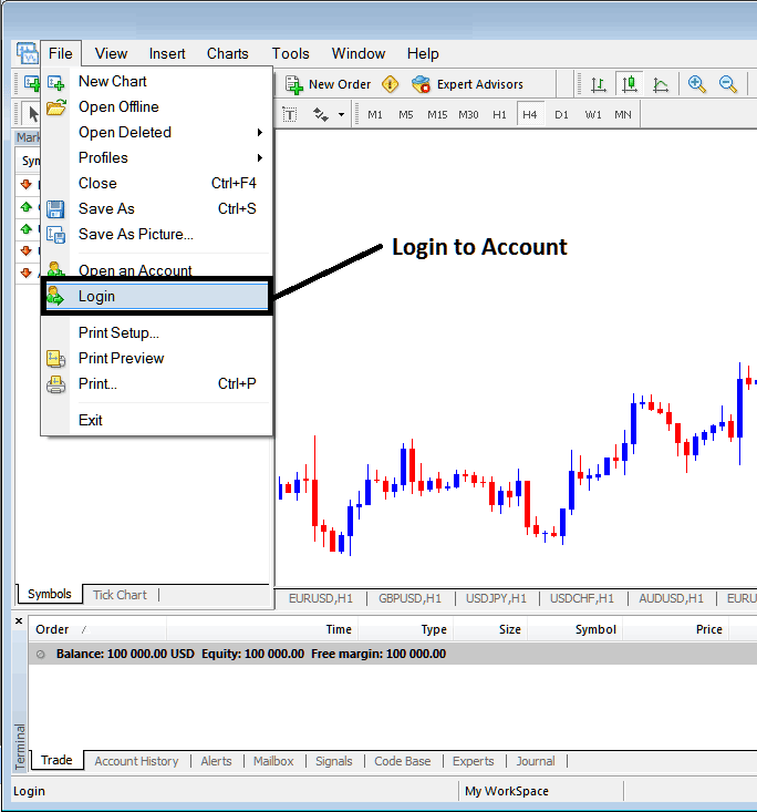 XAUUSD Trading Login in to MT5 XAUUSD Trading Account - How to Login in to MT5 Gold Trading Account - How to Sign in a Gold Trading Account in MT5 Platform - How to Sign in a Trading MT5 Trading Account in MetaTrader 5 Online Trading Platform