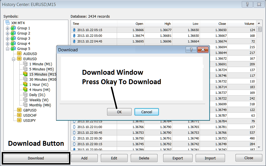 How Do I Download XAUUSD Price Data on MT5 History Center? - MT5 Gold Charts Price Data Download - How to Get Trading MT5 Platform