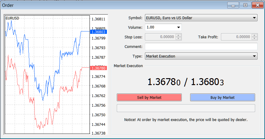 Placing a New Market Order Setup Window on MT5 - Buy and Sell in MT5 - Place New Gold Order in Tools Menu Trading in MT5 - Open a Trading Order in Trading Platform