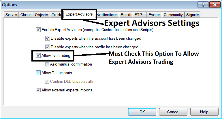 Automated XAUUSD Trading EAs Setting Option on MT5 - XAUUSD Trading Software MT5 Options Settings on Tools Menu in MT5 - Expert Advisor Robot Set of Expert Advisor EA Set of Trading Signal