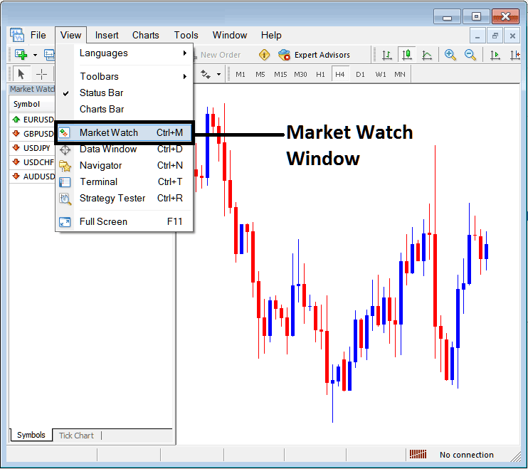 MT5 Market Watch Window for MT5 Symbols on MT5 - XAUUSD Trading Platform MT5 Market Watch Window for MT5 Symbols List - How Do You Interpret Symbols in MetaTrader 5 Trading Platform?