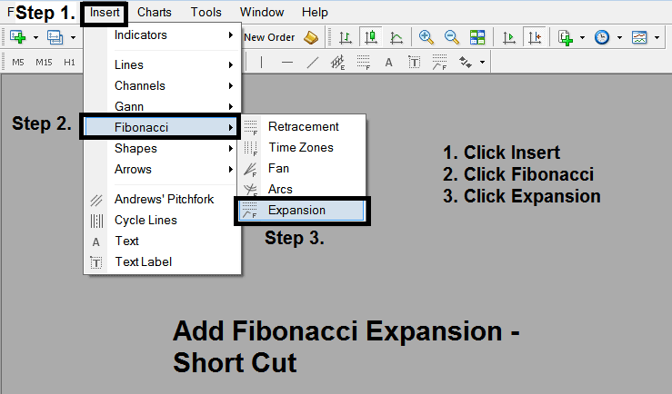 Short Cut of How to Add Crude Oil Trading Fibo Expansion Tool in MetaTrader 4 Crude Oil Platform - Setting up Crude Oil Fibonacci Expansion on MetaTrader 4 Crude Oil Platform – Drawing Fibonacci Expansion Levels Crude Oil Indicator on Crude Oil Trading MT4 Charts on MetaTrader 4 Oil Trading Software Platform