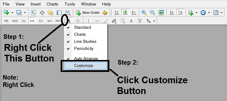 Customize Line Studies Toolbar on MT4 Crude Oil Platform - Setting up Crude Oil Fibonacci Expansion on MetaTrader 4 Crude Oil Software – Drawing Fibonacci Expansion Levels Indicator on Crude Oil Trading MT4 Charts on MetaTrader 4 Crude Oil Trading Software