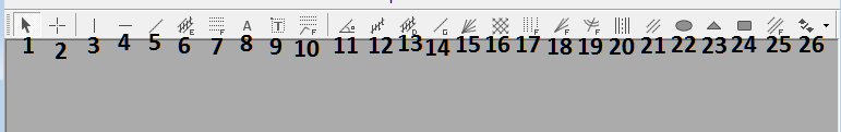 Explanation of All Tools on the MT4 Crude Oil Trading Platform Lines Toolbar - Oil Trading Line Studies Tool-bar Menu - Customizing Crude Oil Trading Line Studies Toolbar Menu in MetaTrader 4 Oil Trading Software Platform