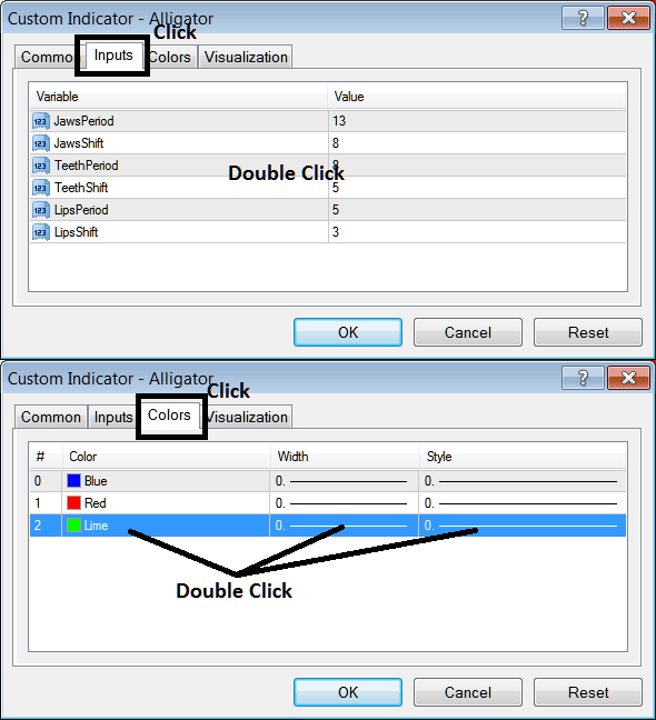 Crude Oil Technical Indicator Properties Settings Window For Editing Alligator Oil Technical Indicator Settings - How to Place Alligator Oil Indicator in Chart in MT4 Oil Trading Software - MT4 Alligator Oil Technical Indicator Guide For Beginners