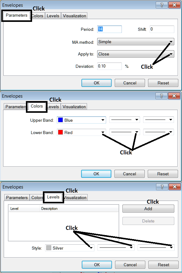 Edit Properties Window For Editing Moving Average Envelopes Oil Technical Indicator Settings - How to Place Moving Average Envelopes Indicator on CrudeOil Charts Explanation - MT4 Oil Indicators for Crude Oil Trading