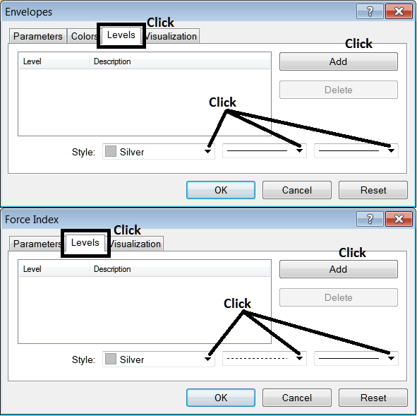 Edit Crude Oil Technical Indicator Settings Properties Window for Editing Force Index Crude Oil Technical Indicator Settings - How to Place Force Index Crude Oil Indicator on Chart in MT4 Crude Oil Platform – How to Add Force Index Indicator for Crude Oil to MT4 Crude Oil Trading Software Platform