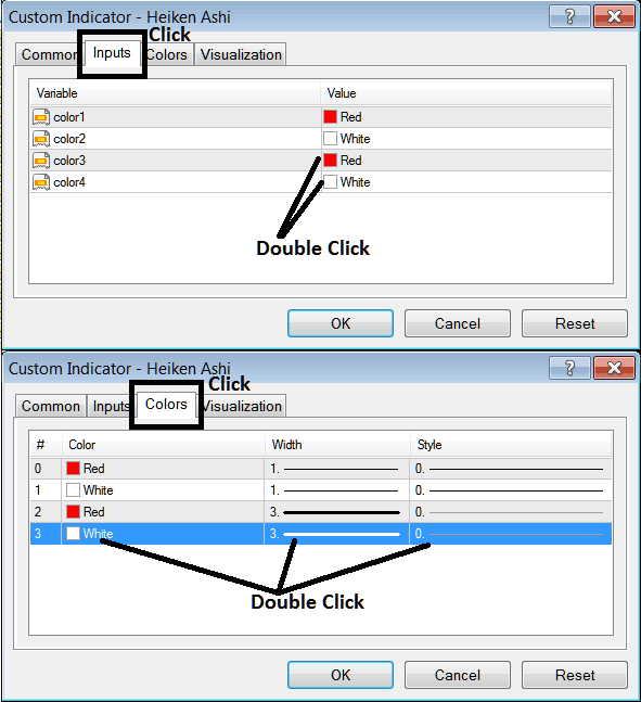 Edit Crude Oil Technical Indicator Properties Window for Editing Heiken Ashi Crude Oil Technical Indicator Settings - How to Place Heiken Ashi Oil Trading Indicator on Chart in MT4 Oil Software - Heiken Ashi Technical Indicator MetaTrader 4 Oil Technical Indicators to Use in Crude Oil Trading