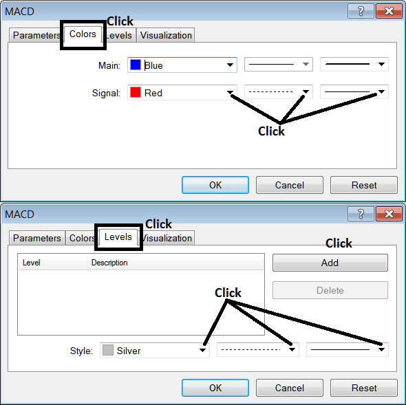 Crude Oil Technical Indicator Properties Setting Window For Editing MACD Oil Technical Indicator Settings - How to Place MACD Crude Oil Indicator on Oil Chart in MT4 Crude Oil Software - MetaTrader 4 MACD Oil Technical Indicator for CrudeOil Trading Technical Analysis