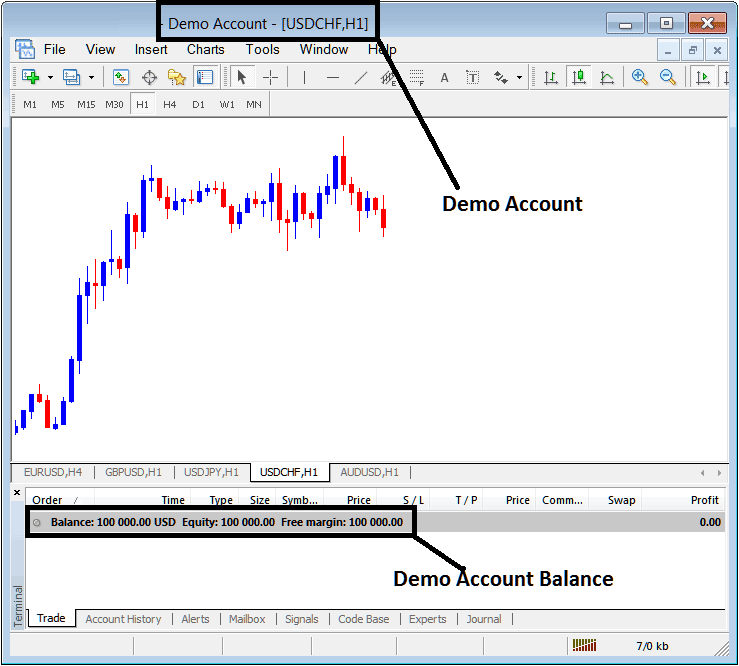 XAGUSD Demo Account - Demo XAGUSD MT4 Practice XAGUSD Trading