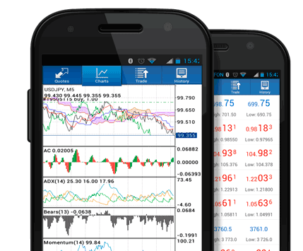 Android Mobile XAGUSD Trading App Phone Trader XAGUSD Trading Platform