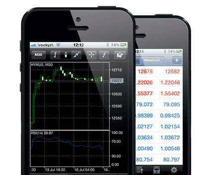 iPhone Mobile Phone XAGUSD Trading App Trader XAGUSD Trading Platform