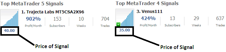 Signal Providers on the MT4 & MT5 XAGUSD Trading Platforms