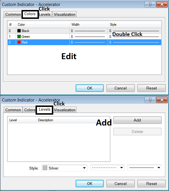 Edit Properties Window for Editing Accelerator Silver Indicator Settings