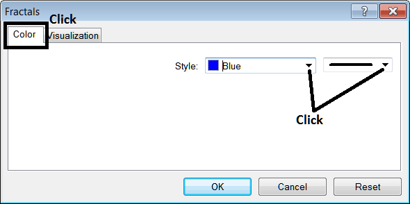 Edit Properties Window for Editing Fractals XAGUSD Indicator Settings